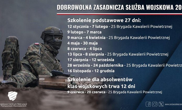 osoba wygladająca na żołnierza ubrana w mundur i chełm leżąca obok skrzyni po prawej wypisane terminy  